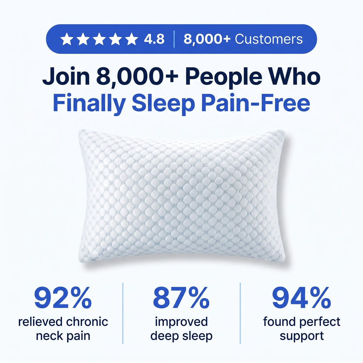 CloudFlex™ Memory Foam Pillow
