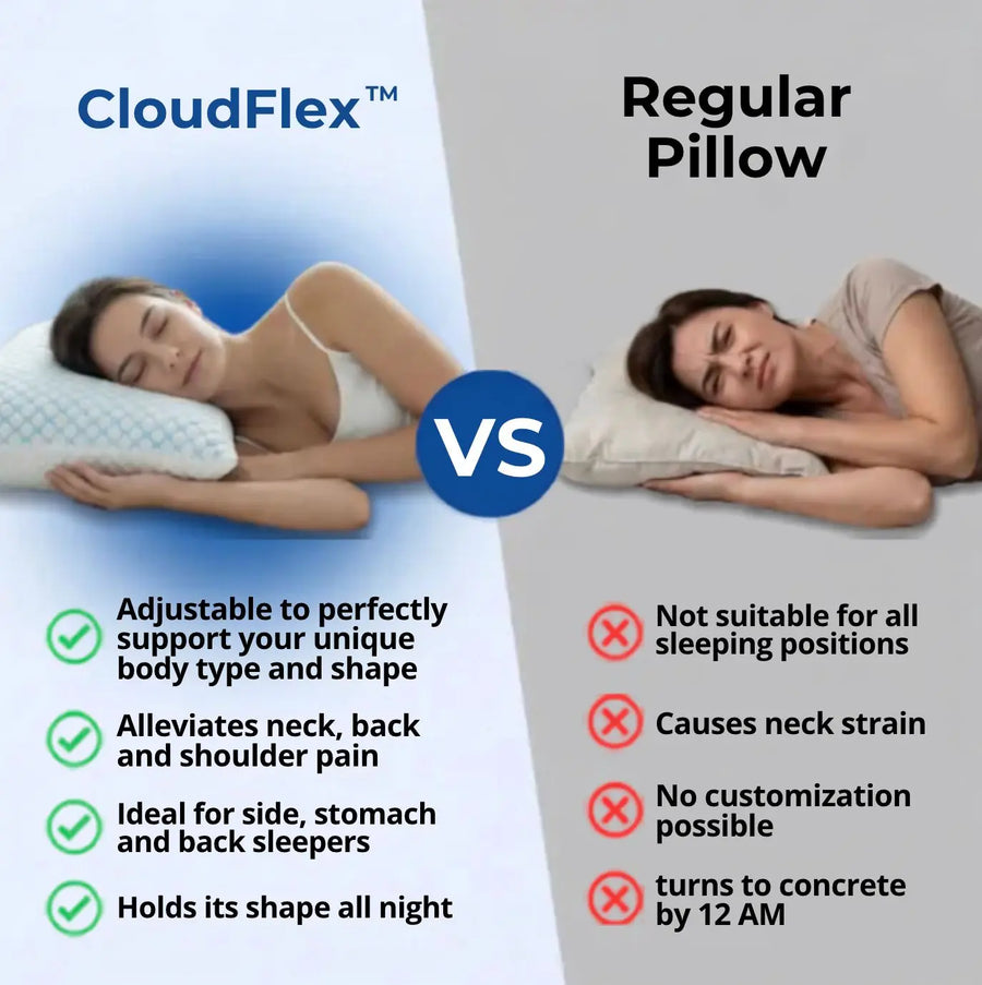 CloudFlex™ Memory Foam Pillow
